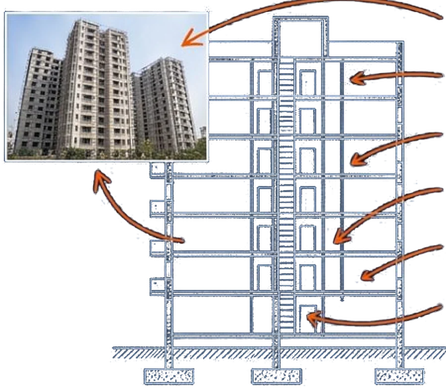 Blueprint cutaway of a residential building with a facade photo and arrows to listing elements